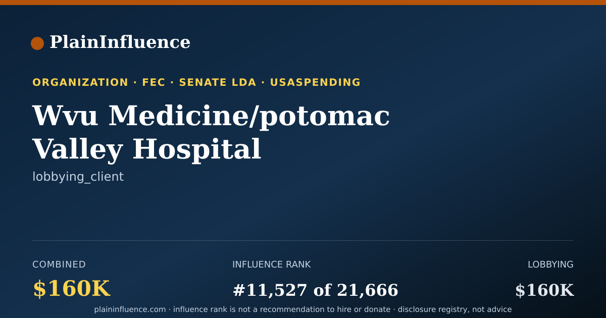 Shareable card for Wvu Medicine/potomac Valley Hospital