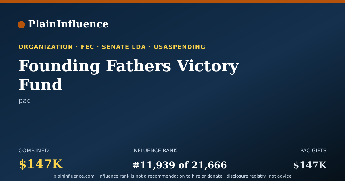 Shareable card for Founding Fathers Victory Fund