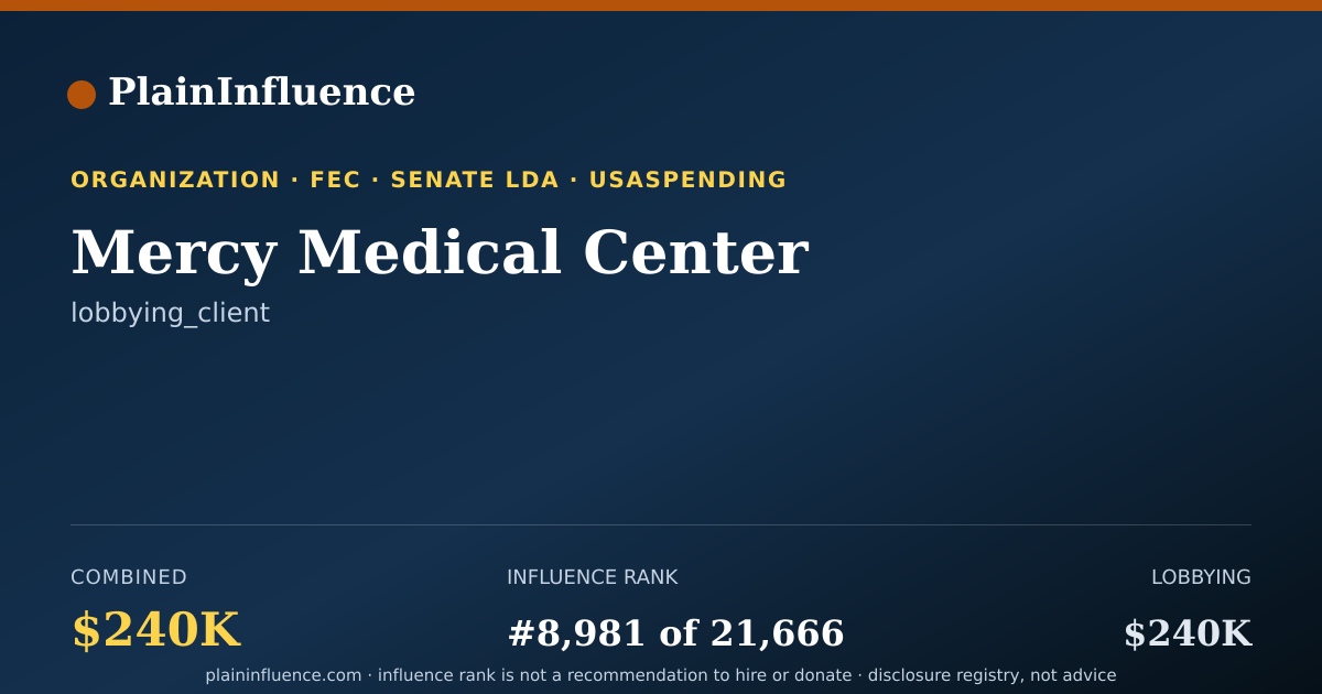 Shareable card for Mercy Medical Center