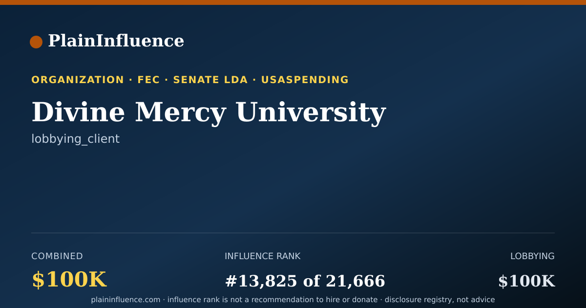 Shareable card for Divine Mercy University