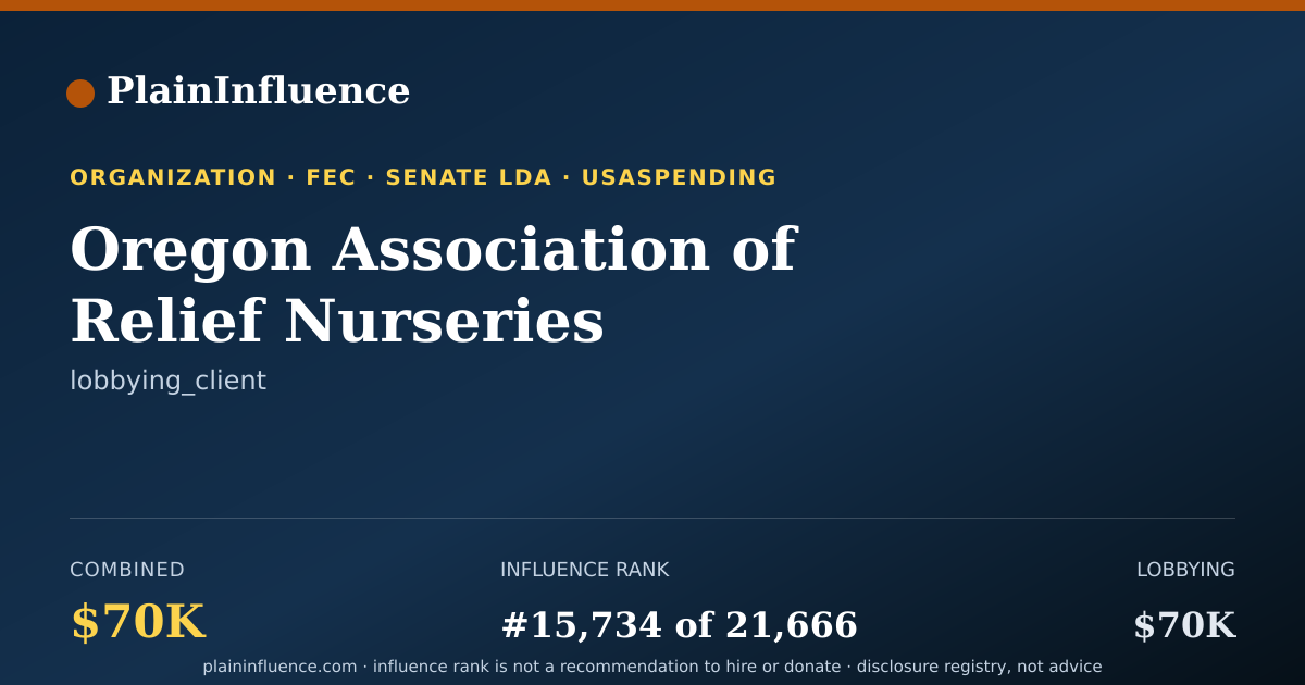 Shareable card for Oregon Association of Relief Nurseries