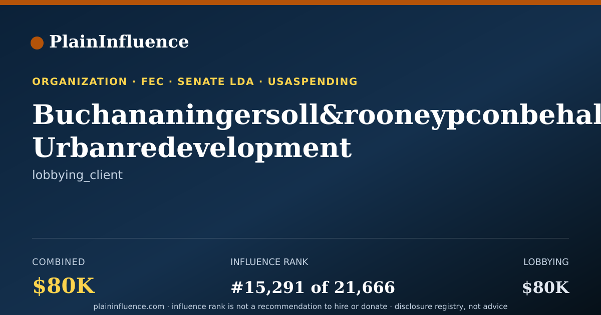 Shareable card for Buchananingersoll&rooneypconbehalfof Urbanredevelopment Authority of Pittsburgh