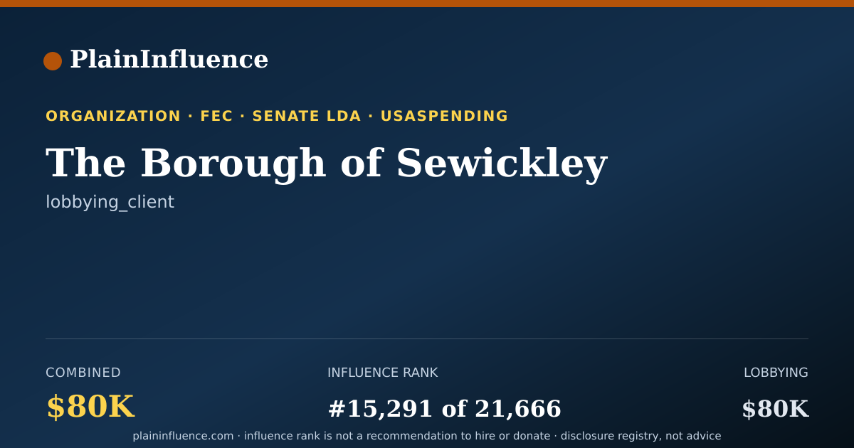 Shareable card for The Borough of Sewickley