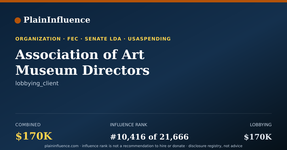 Shareable card for Association of Art Museum Directors