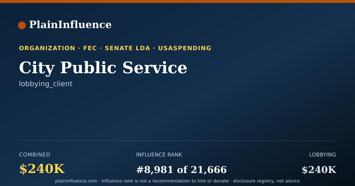 Shareable card for City Public Service