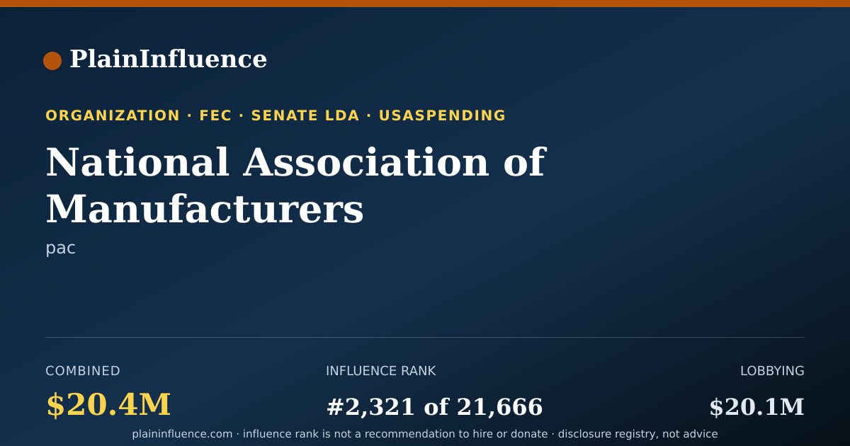 Shareable card for National Association of Manufacturers