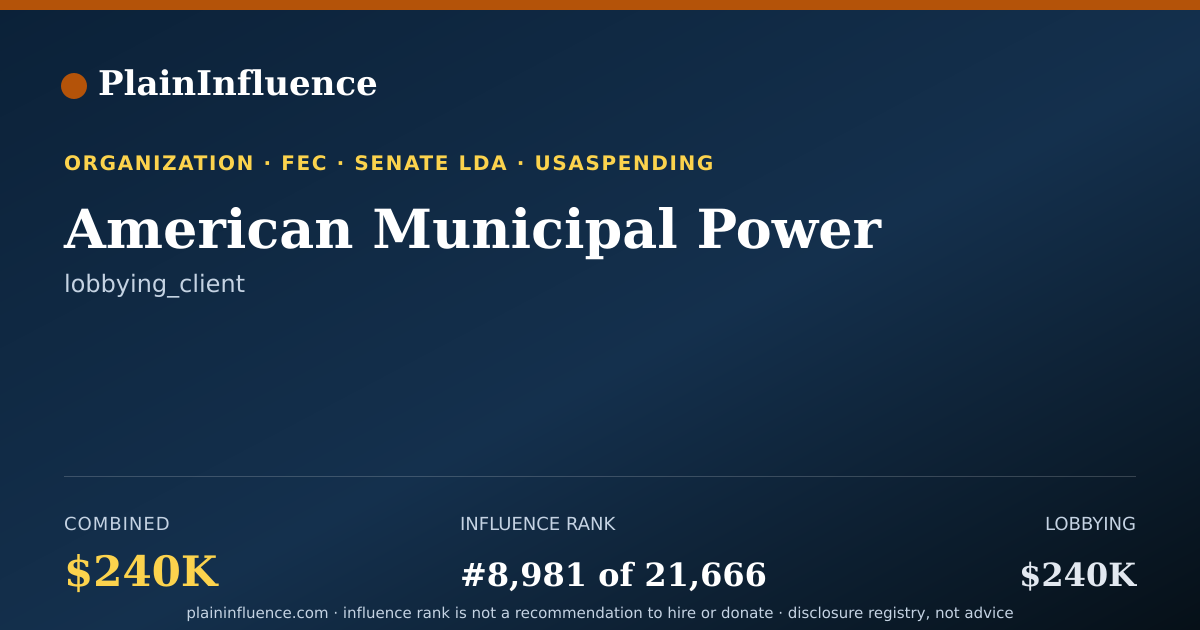 Shareable card for American Municipal Power