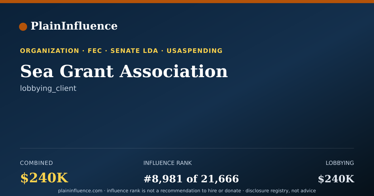 Shareable card for Sea Grant Association