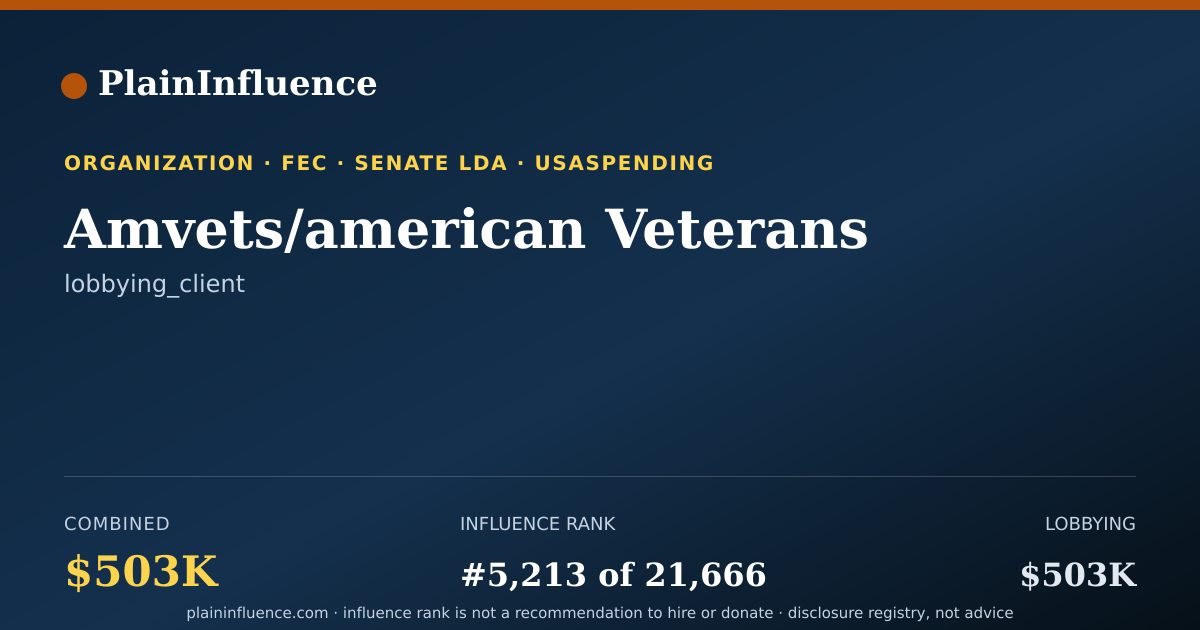 Shareable card for Amvets/american Veterans
