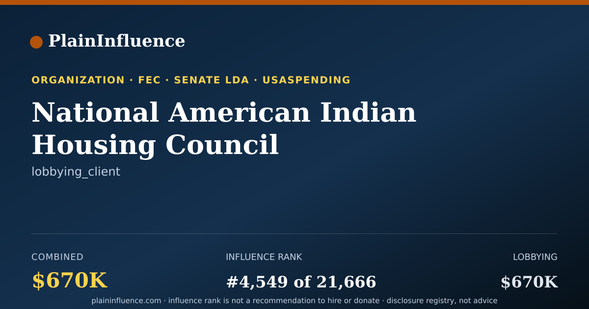Shareable card for National American Indian Housing Council