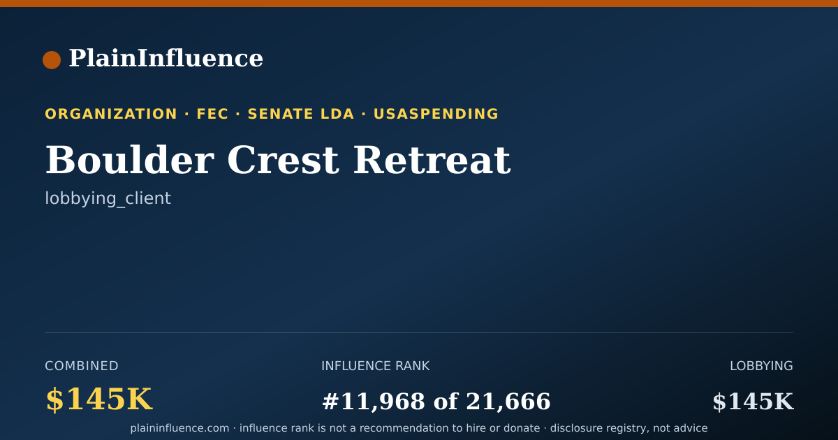 Shareable card for Boulder Crest Retreat