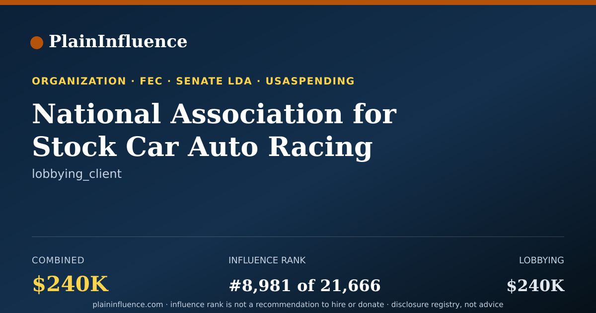 Shareable card for National Association for Stock Car Auto Racing