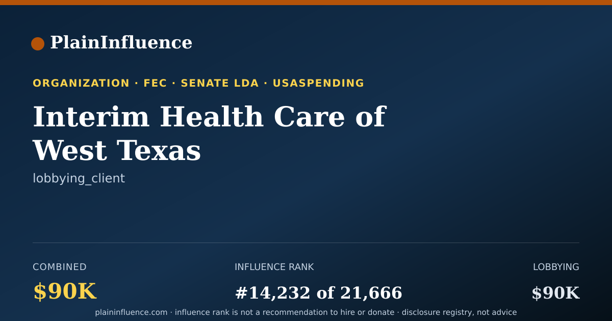 Shareable card for Interim Health Care of West Texas