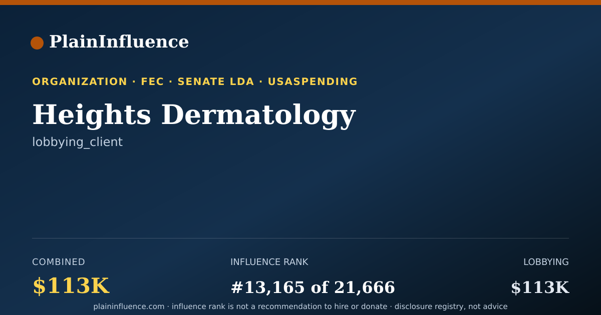 Shareable card for Heights Dermatology