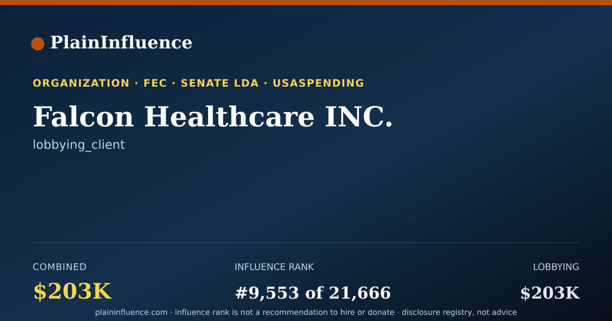 Shareable card for Falcon Healthcare INC.