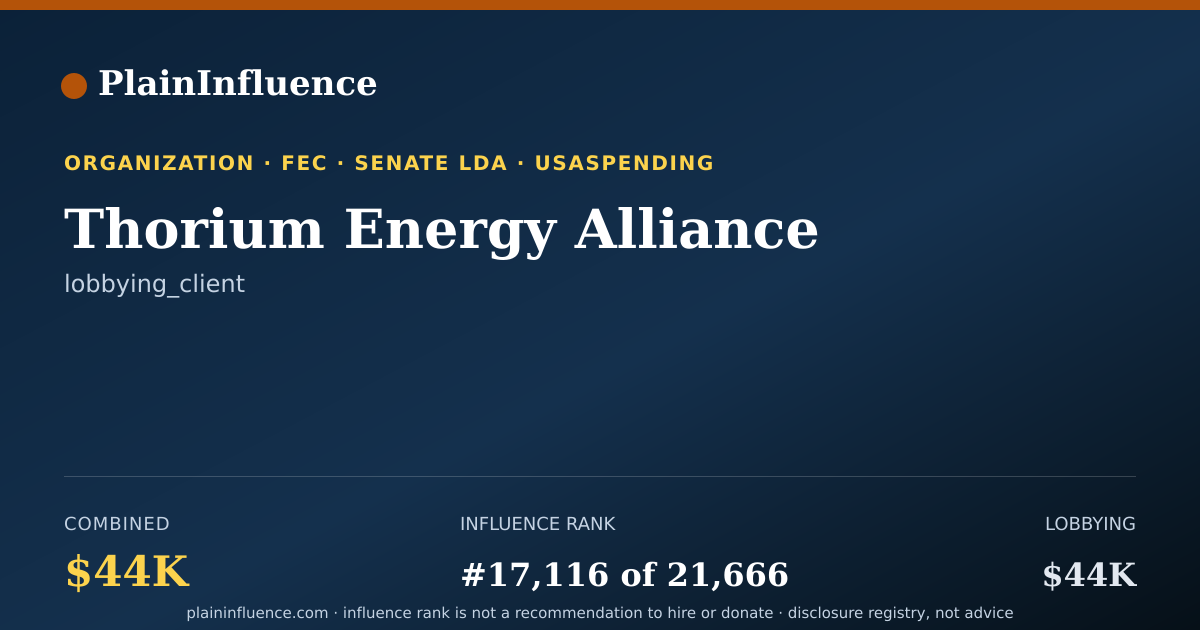 Shareable card for Thorium Energy Alliance