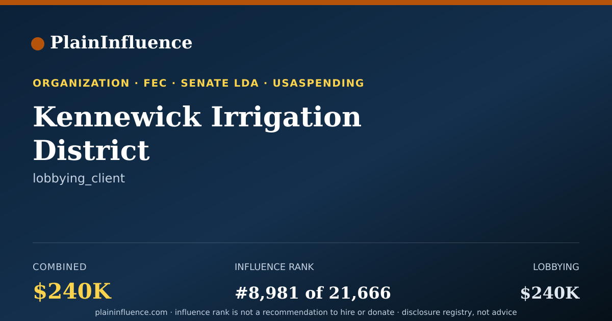 Shareable card for Kennewick Irrigation District