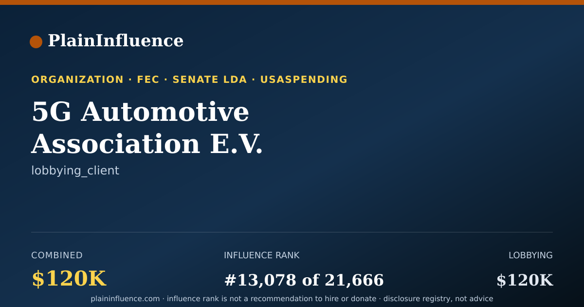 Shareable card for 5G Automotive Association E.V.