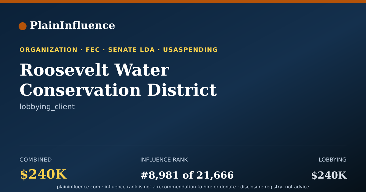 Shareable card for Roosevelt Water Conservation District