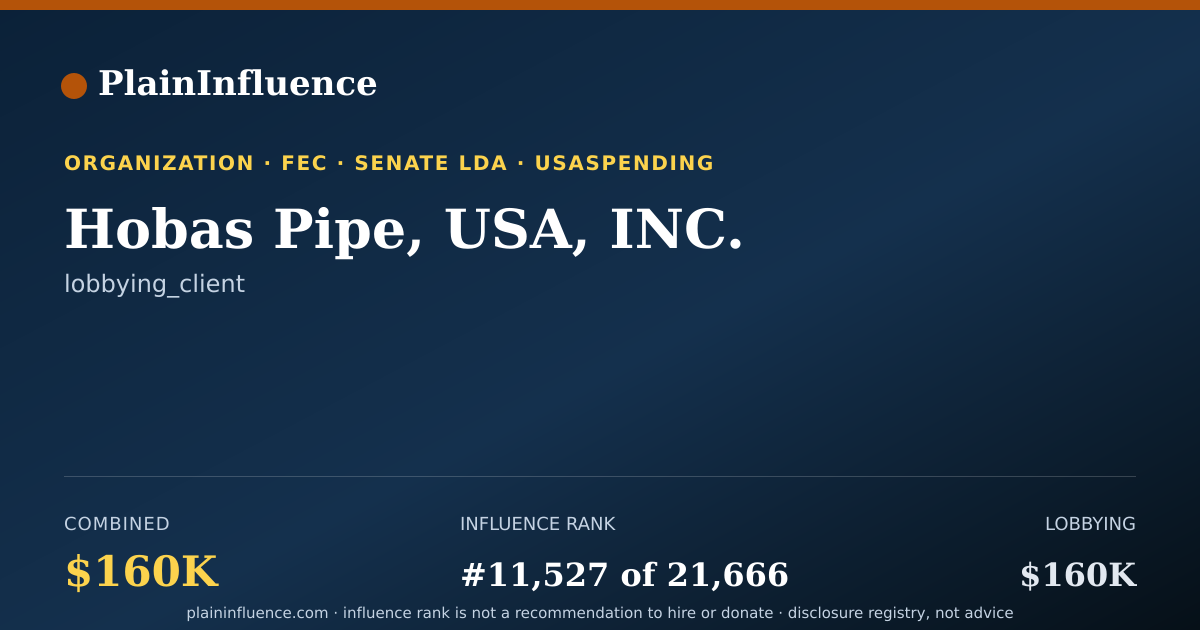 Shareable card for Hobas Pipe, USA, INC.
