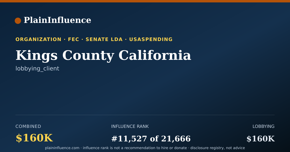 Shareable card for Kings County California