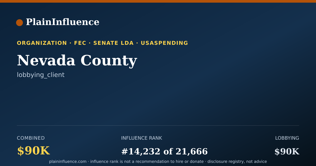 Shareable card for Nevada County