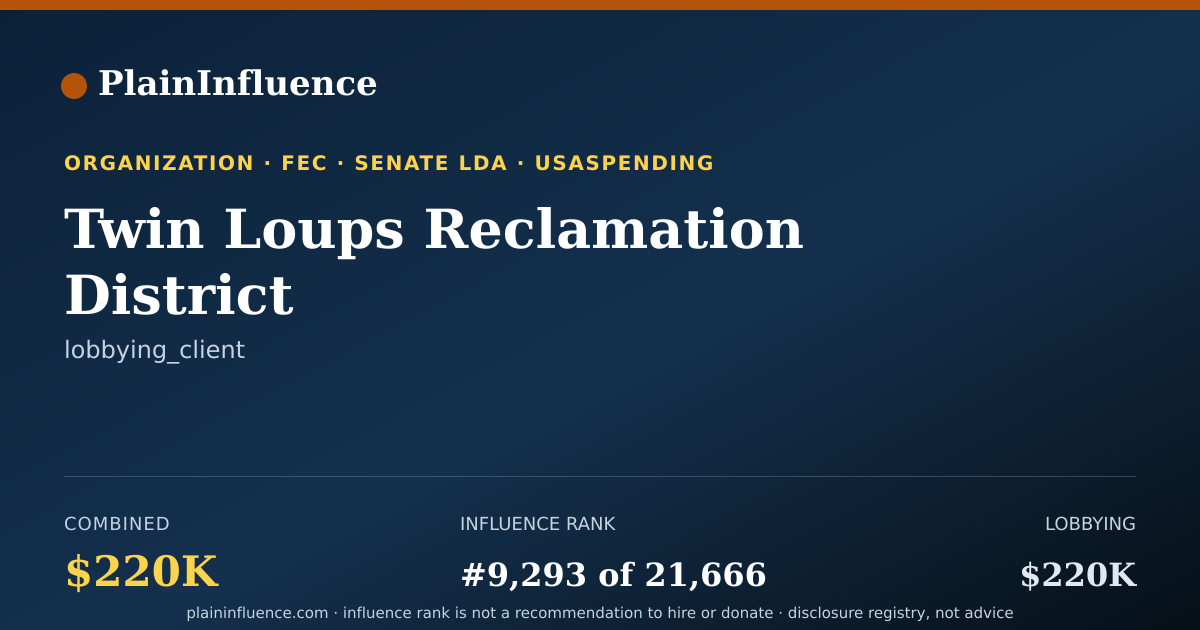 Shareable card for Twin Loups Reclamation District