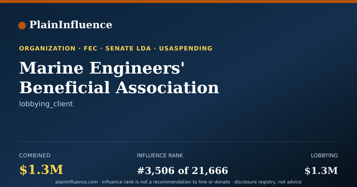 Shareable card for Marine Engineers' Beneficial Association