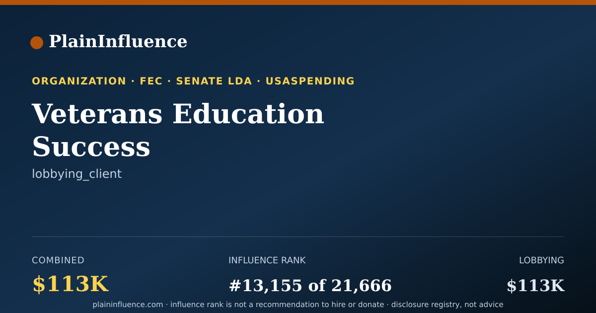 Shareable card for Veterans Education Success