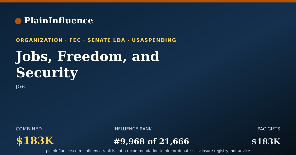 Shareable card for Jobs, Freedom, and Security