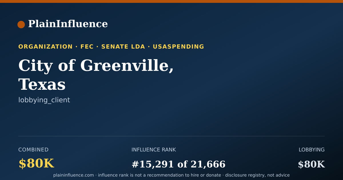 Shareable card for City of Greenville, Texas