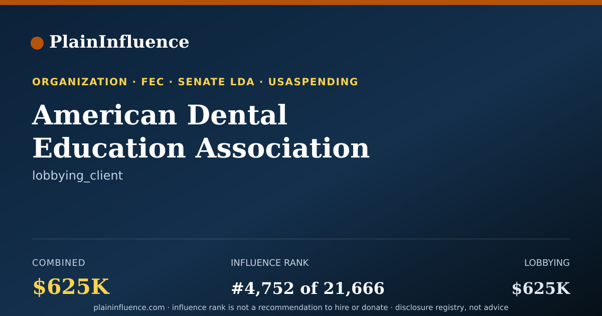 Shareable card for American Dental Education Association