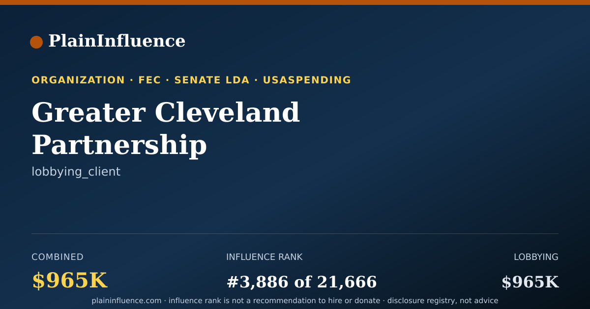 Shareable card for Greater Cleveland Partnership