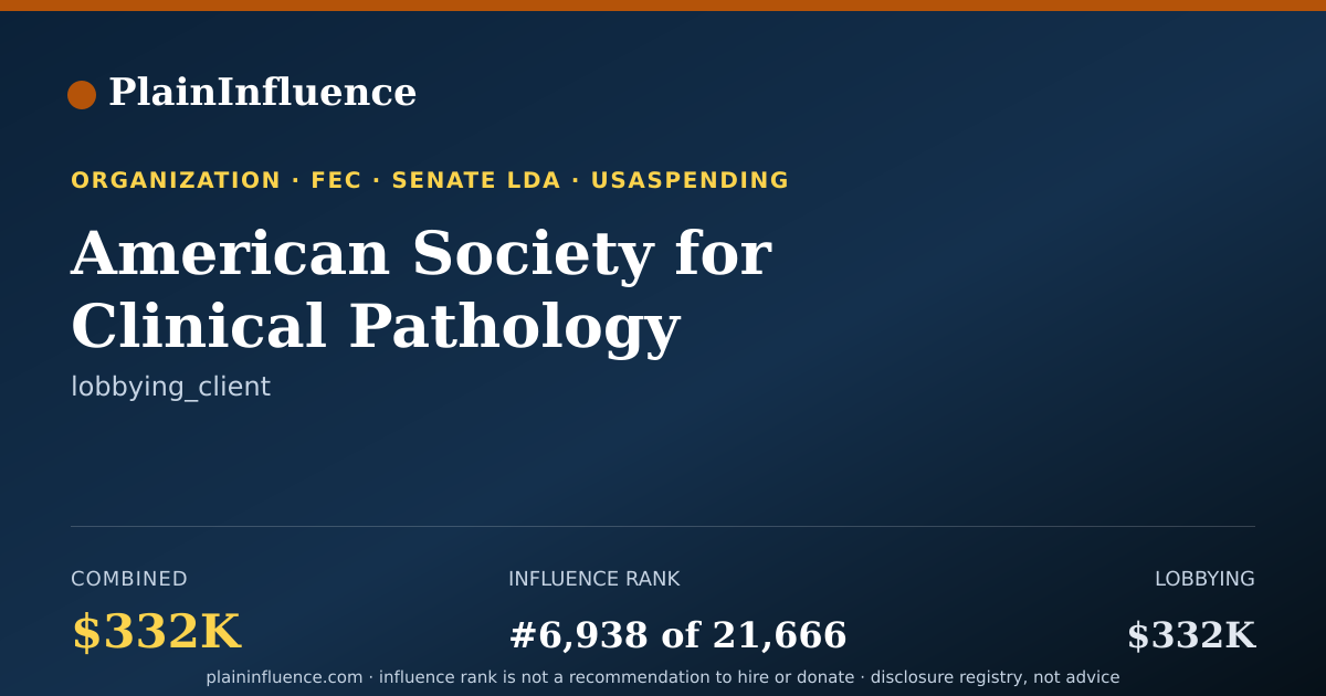 Shareable card for American Society for Clinical Pathology