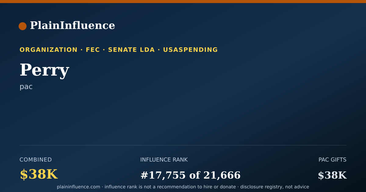 Shareable card for Perry