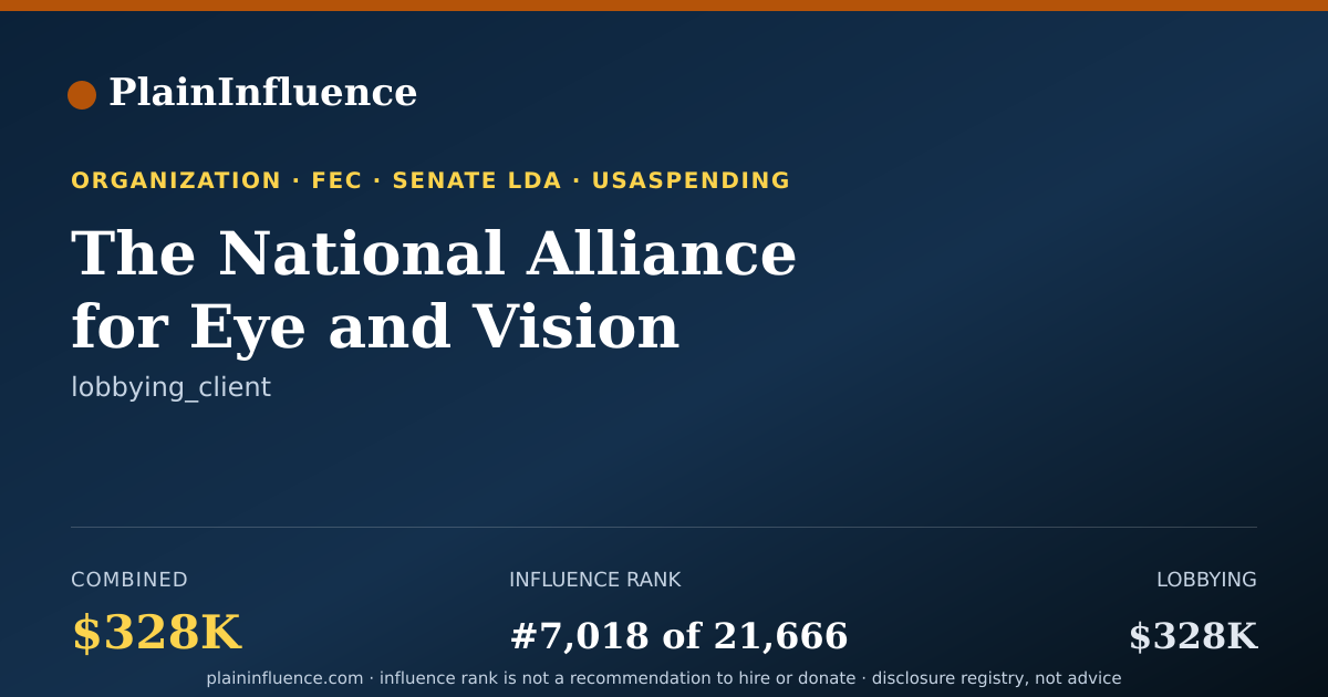 Shareable card for The National Alliance for Eye and Vision Research