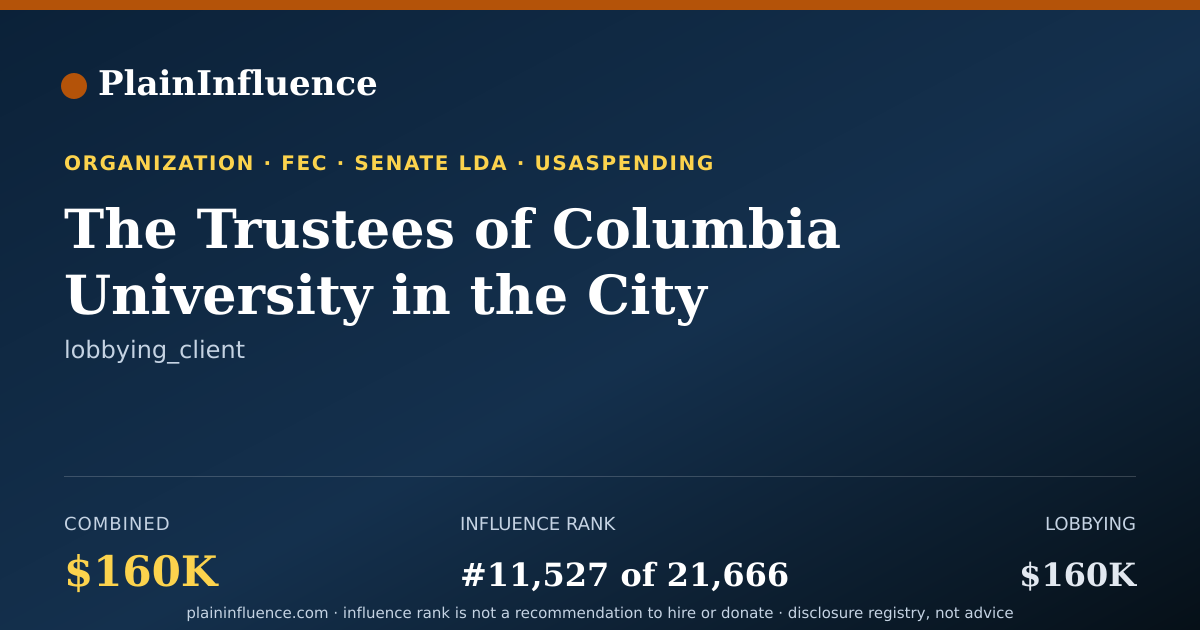 Shareable card for The Trustees of Columbia University in the City of New York