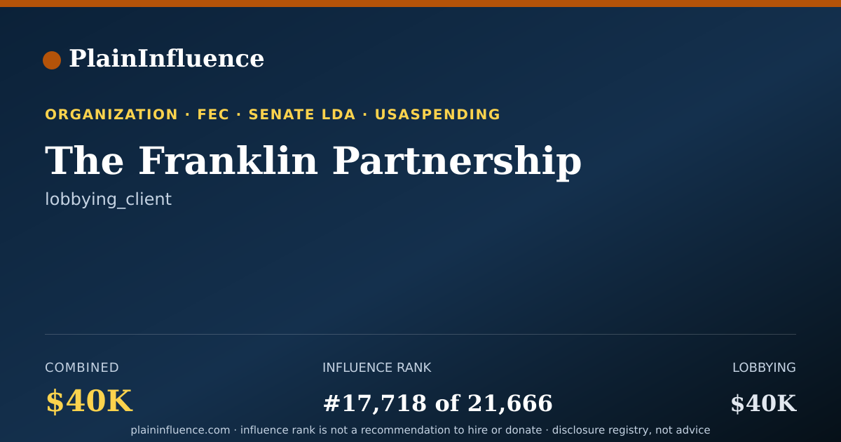 Shareable card for The Franklin Partnership