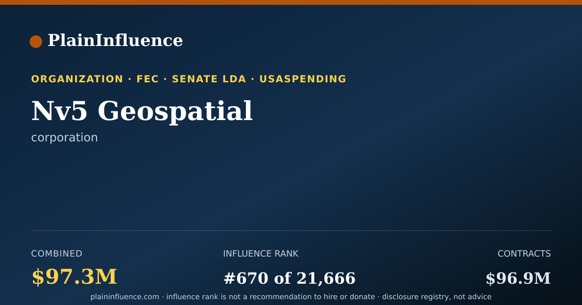 Shareable card for Nv5 Geospatial