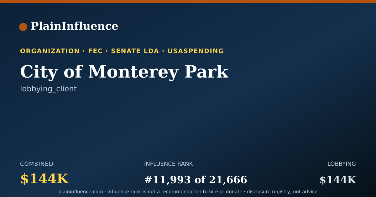 Shareable card for City of Monterey Park
