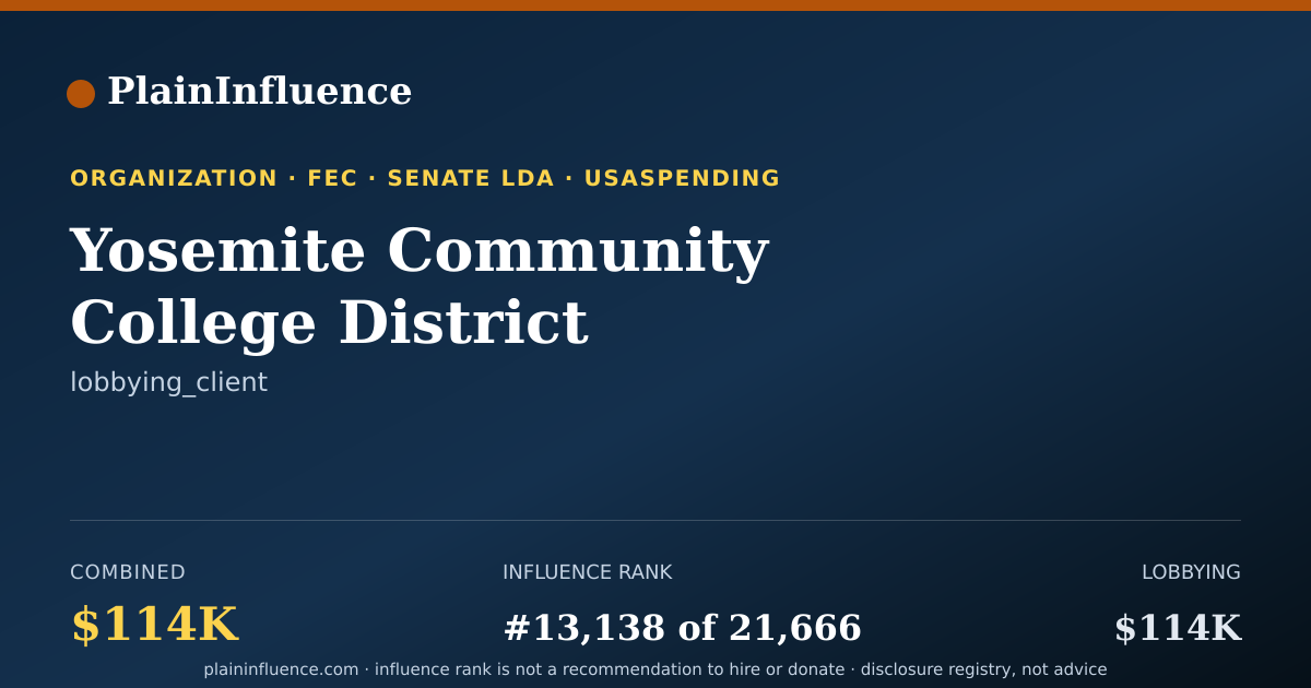 Shareable card for Yosemite Community College District