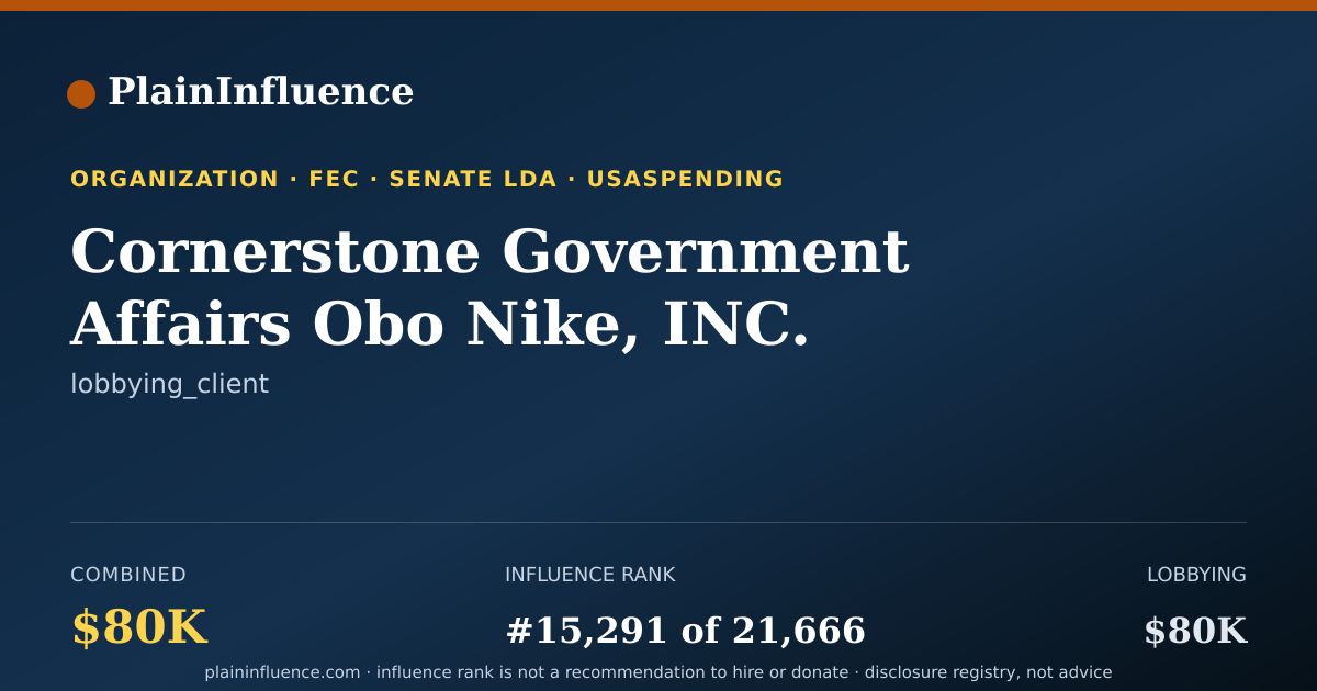 Shareable card for Cornerstone Government Affairs Obo Nike, INC.