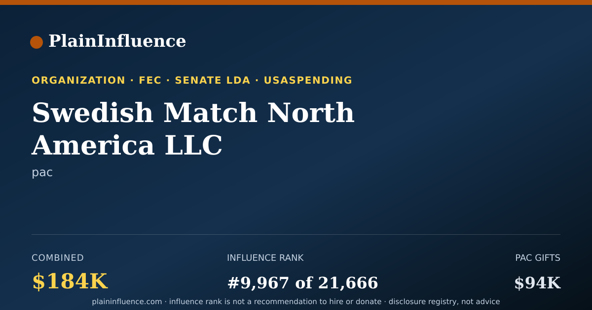 Shareable card for Swedish Match North America LLC