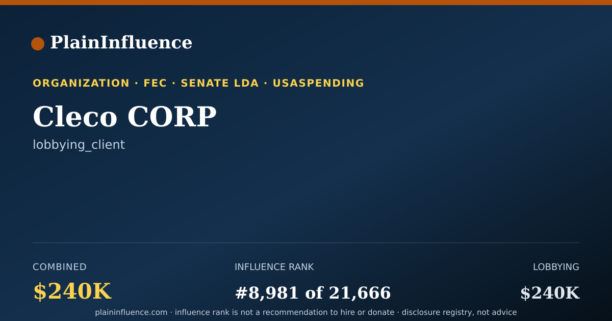 Shareable card for Cleco CORP