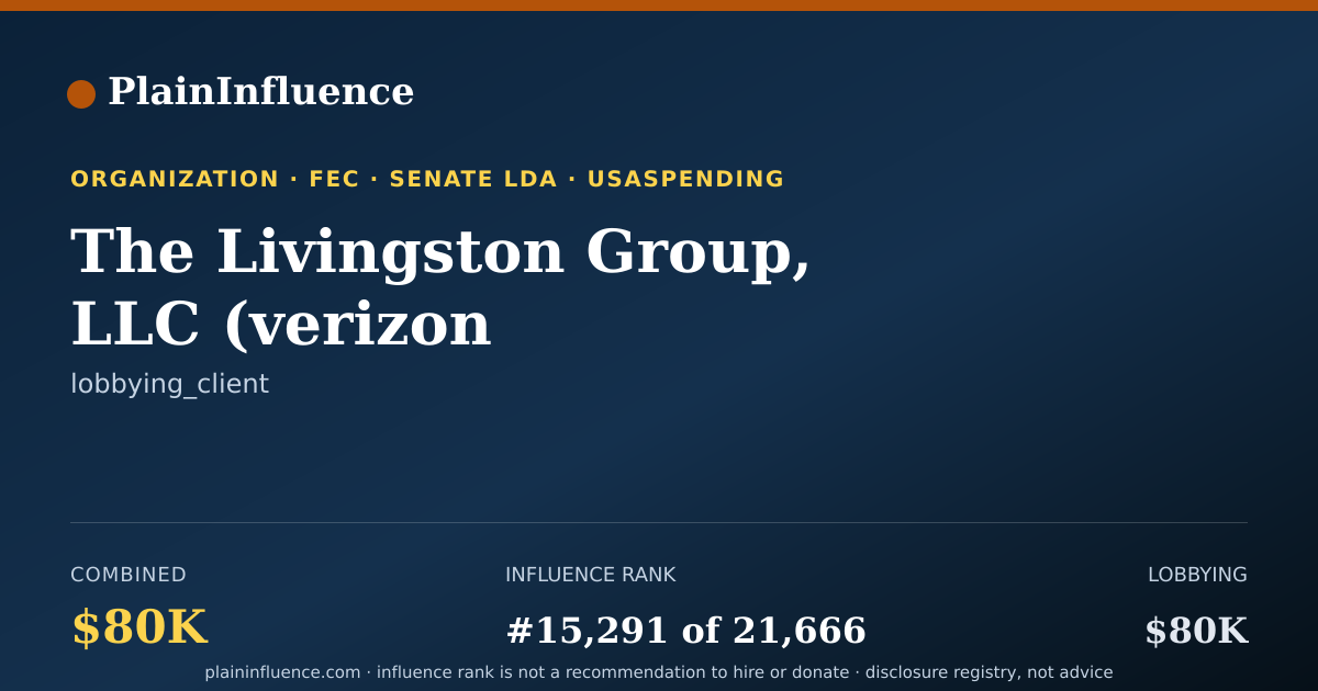 Shareable card for The Livingston Group, LLC (verizon Communications, INC.)