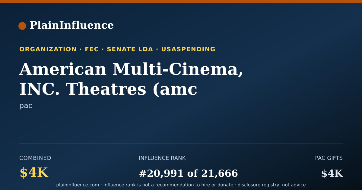 Shareable card for American Multi-Cinema, INC. Theatres (amc Theatres)