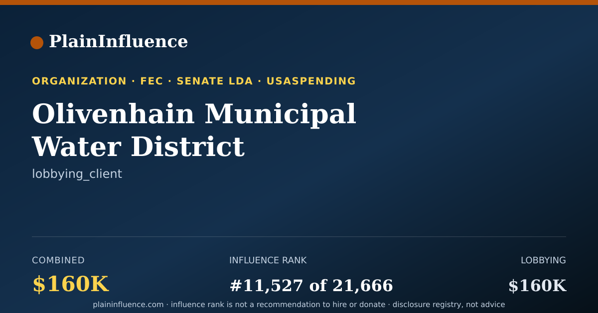 Shareable card for Olivenhain Municipal Water District