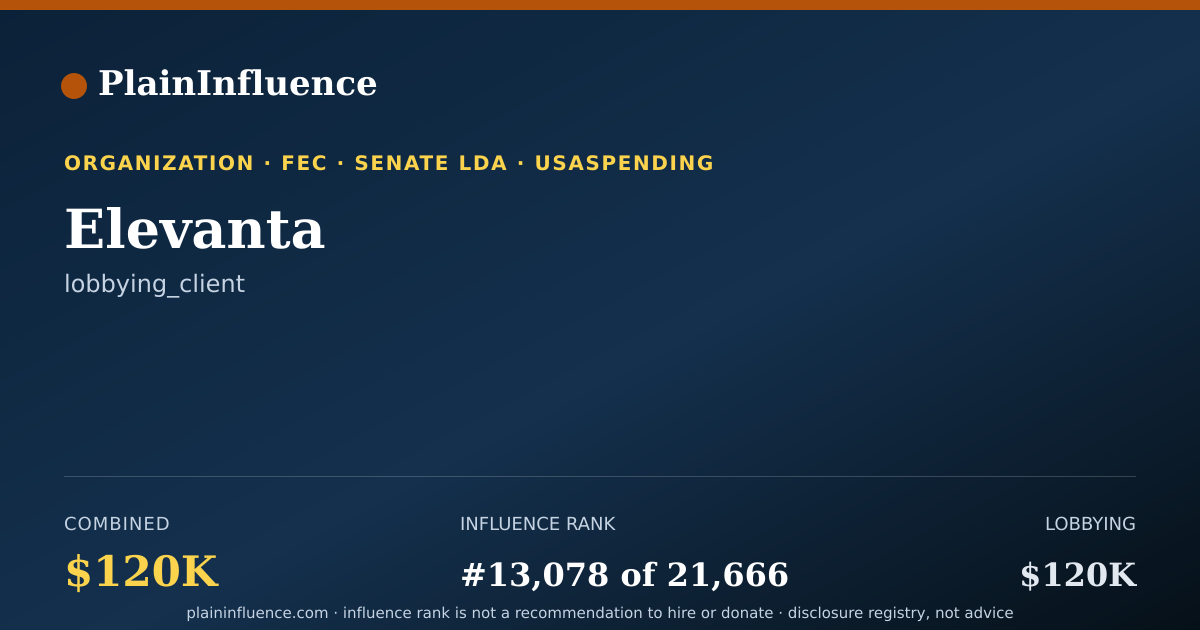 Shareable card for Elevanta