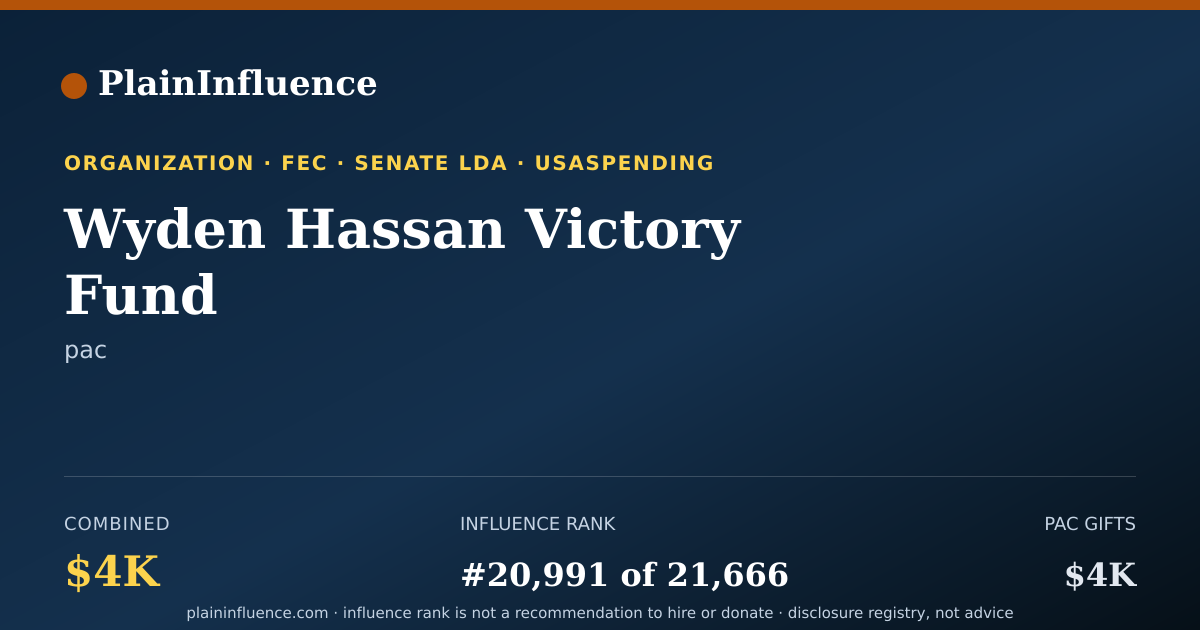 Shareable card for Wyden Hassan Victory Fund