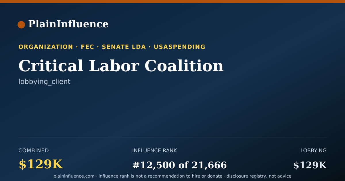 Shareable card for Critical Labor Coalition